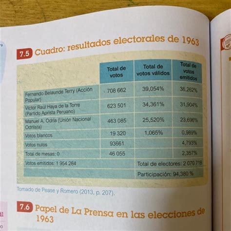 Viviendo de Vaca Muerta: los datos y gráficos que muestran la。